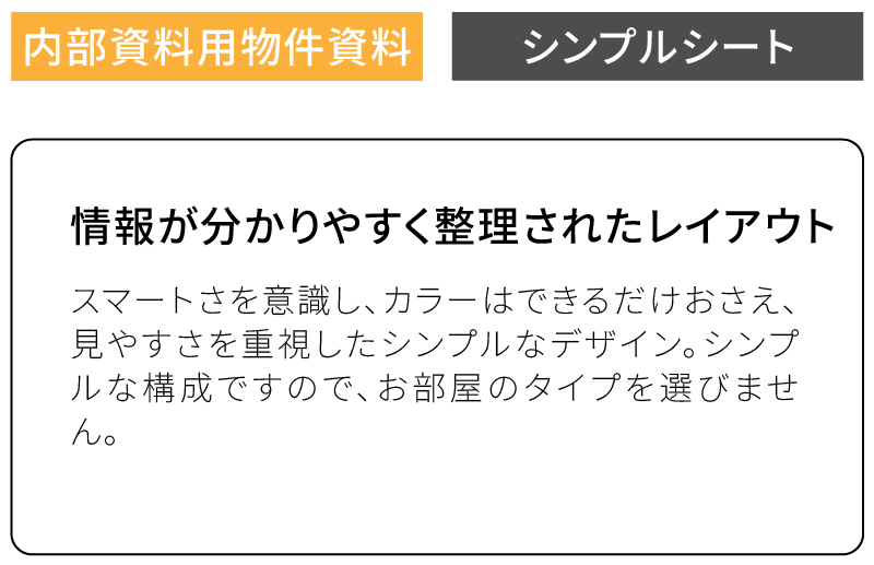 情報が分かりやすく整理されたレイアウト